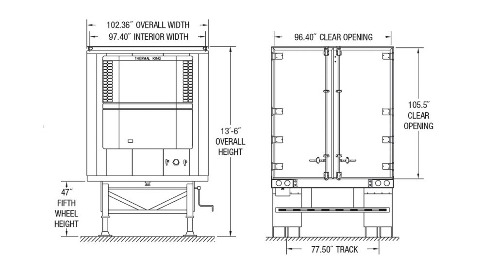 Refrigerated Trailer Solutions, Variety of Sizes